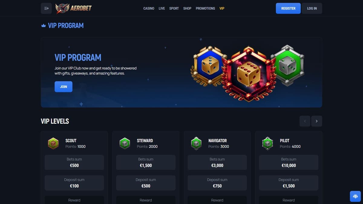 VIP Program Aerobet Casino