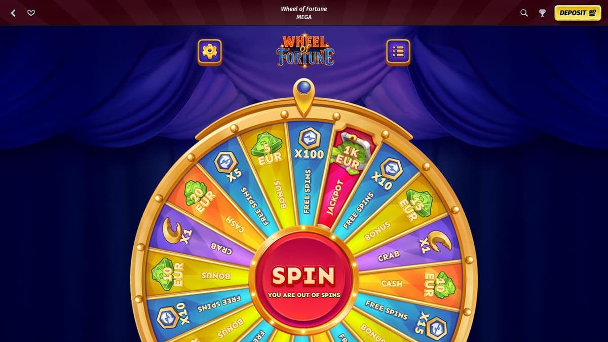 Wheel of fortune AllySpin Casino