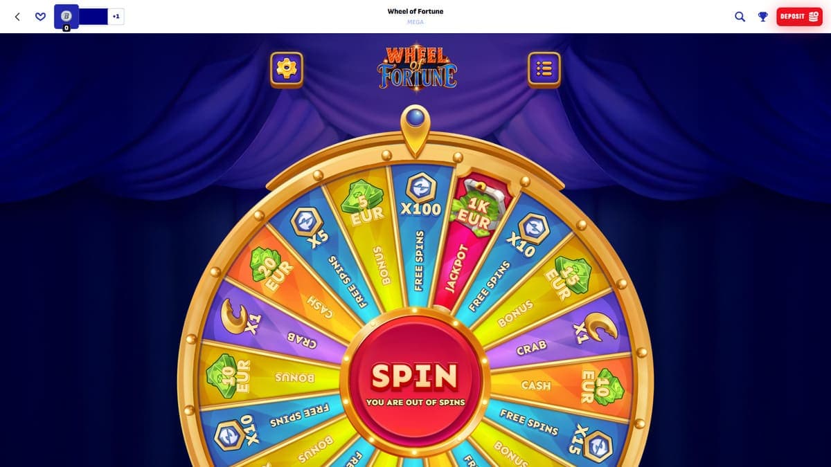 Wheel of Fortune Bankonbet Casino