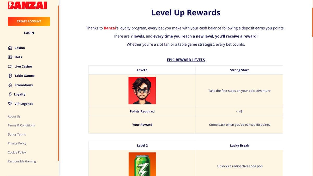 Loyalty programme Banzai Casino