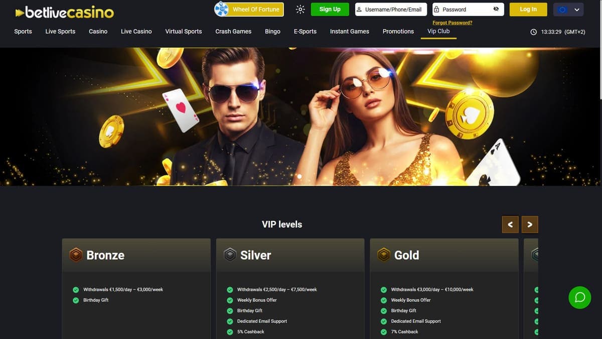 VIP levels BetLive Casino