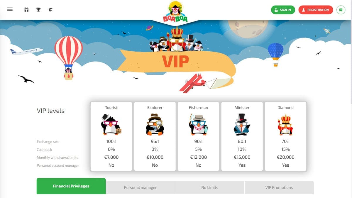 VIP Boaboa Casino