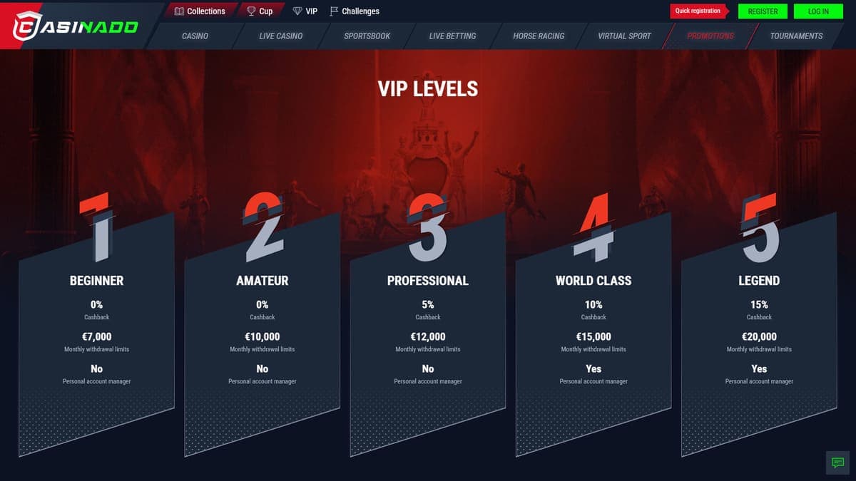 VIP Casinado Casino