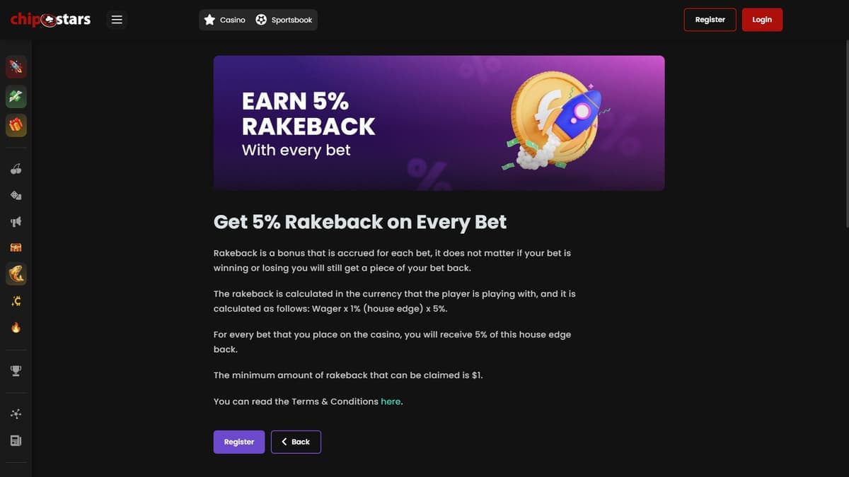 Rakeback ChipStars Casino