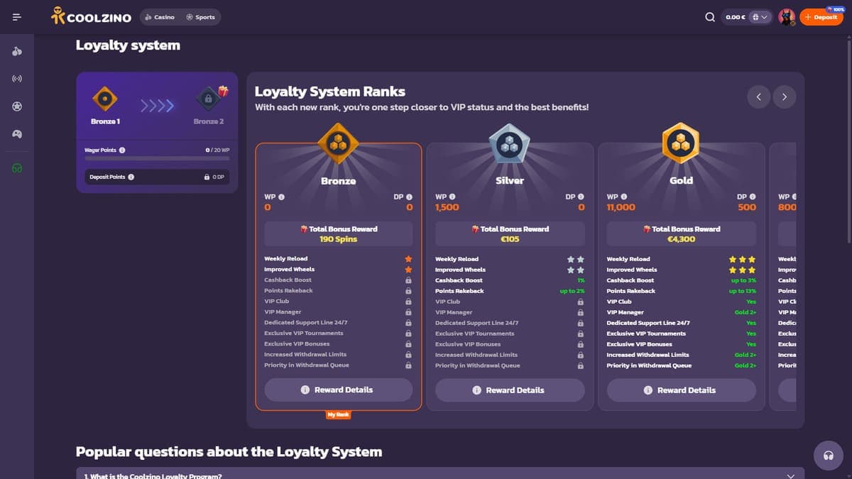 Loyalty programme Coolzino Casino