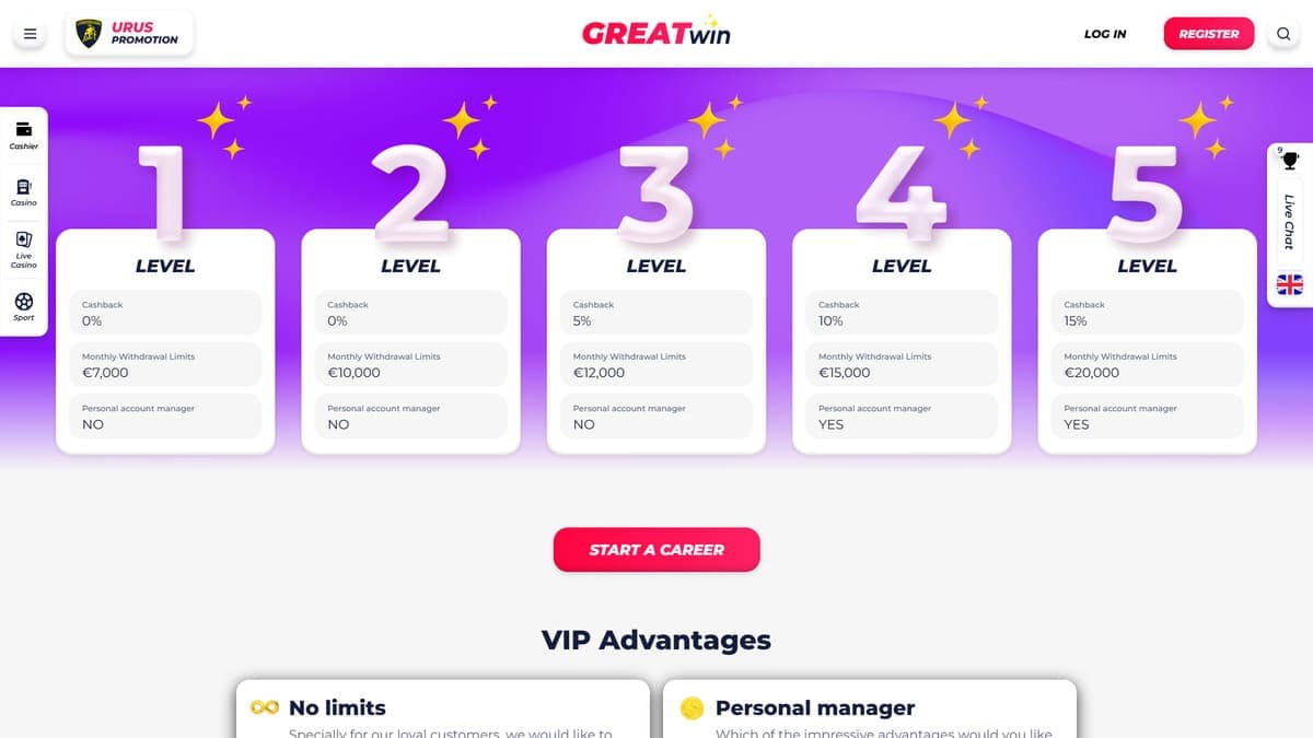 VIP benefits GreatWin Casino