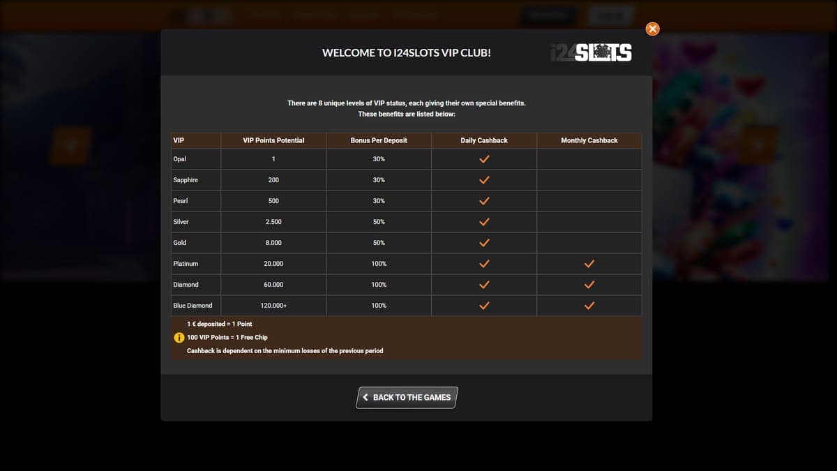 VIP Club i24Slots Casino