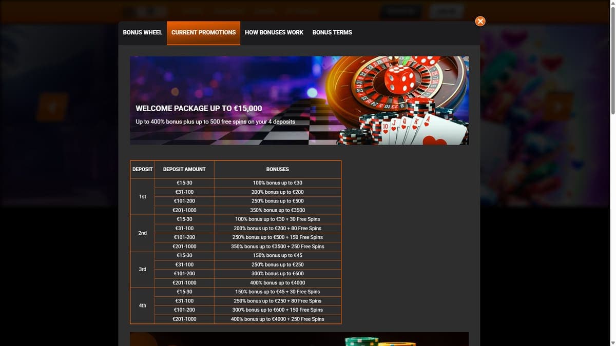 Welcome pack i24Slots Casino