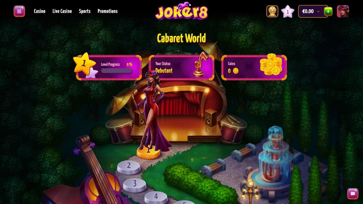 Cabaret world Joker8 Casino