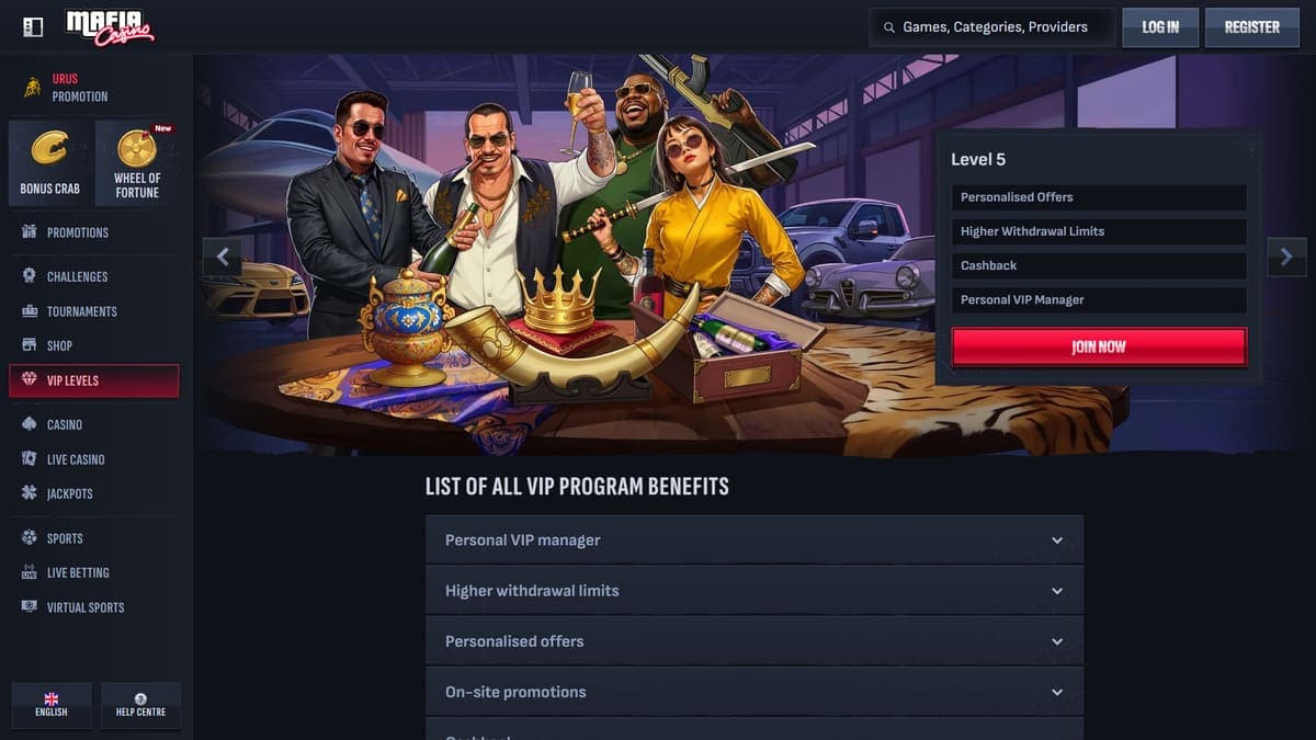 VIP levels Mafia Casino