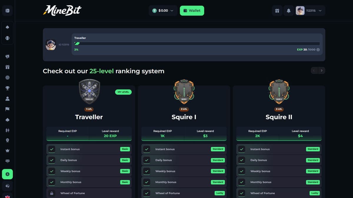 Loyalty Minebit Casino