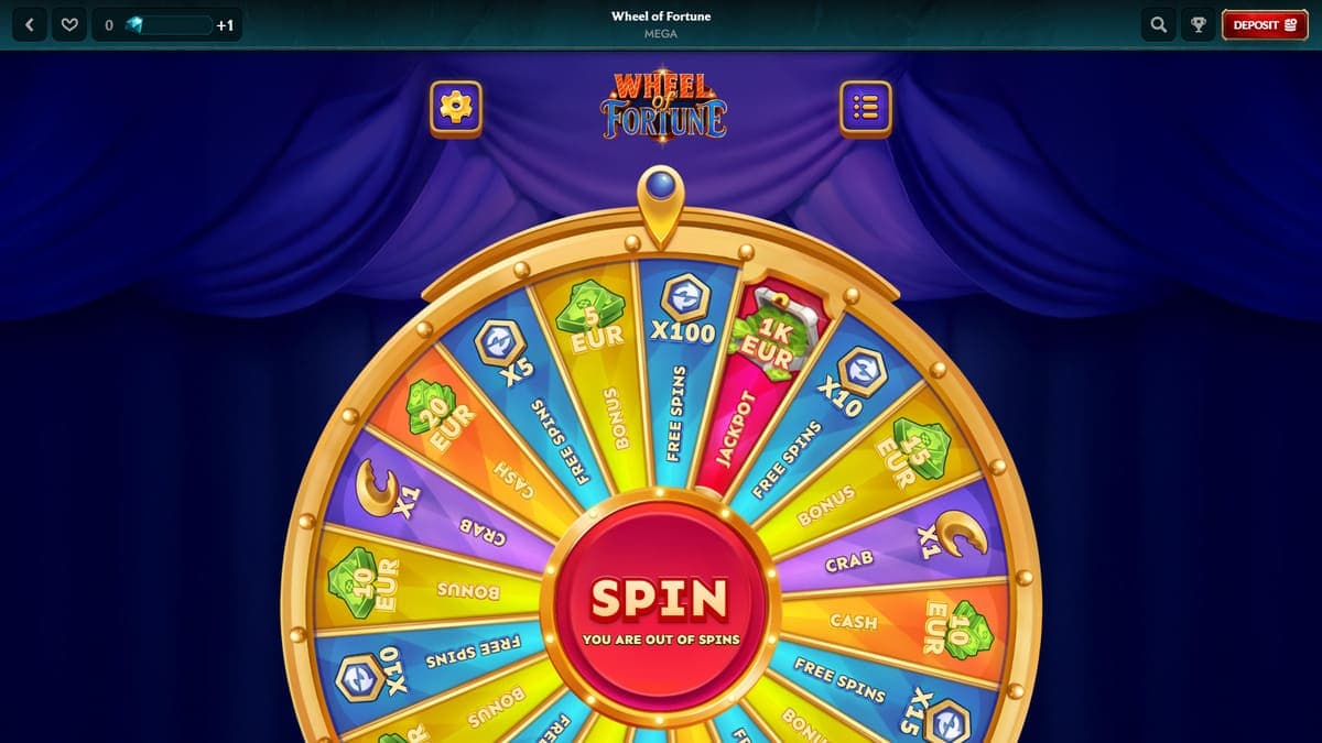 Wheel of fortune My Empire Casino