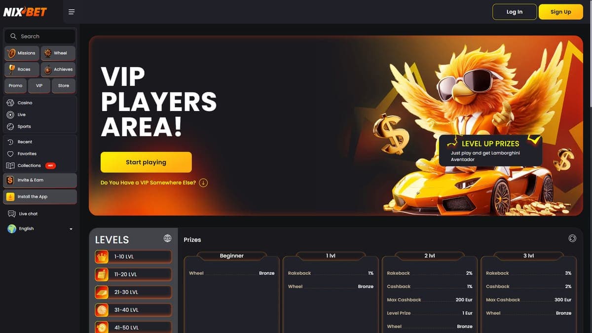 VIP Program Nixbet Casino