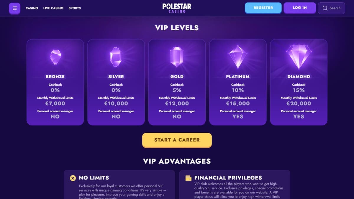 VIP PoleStar Casino