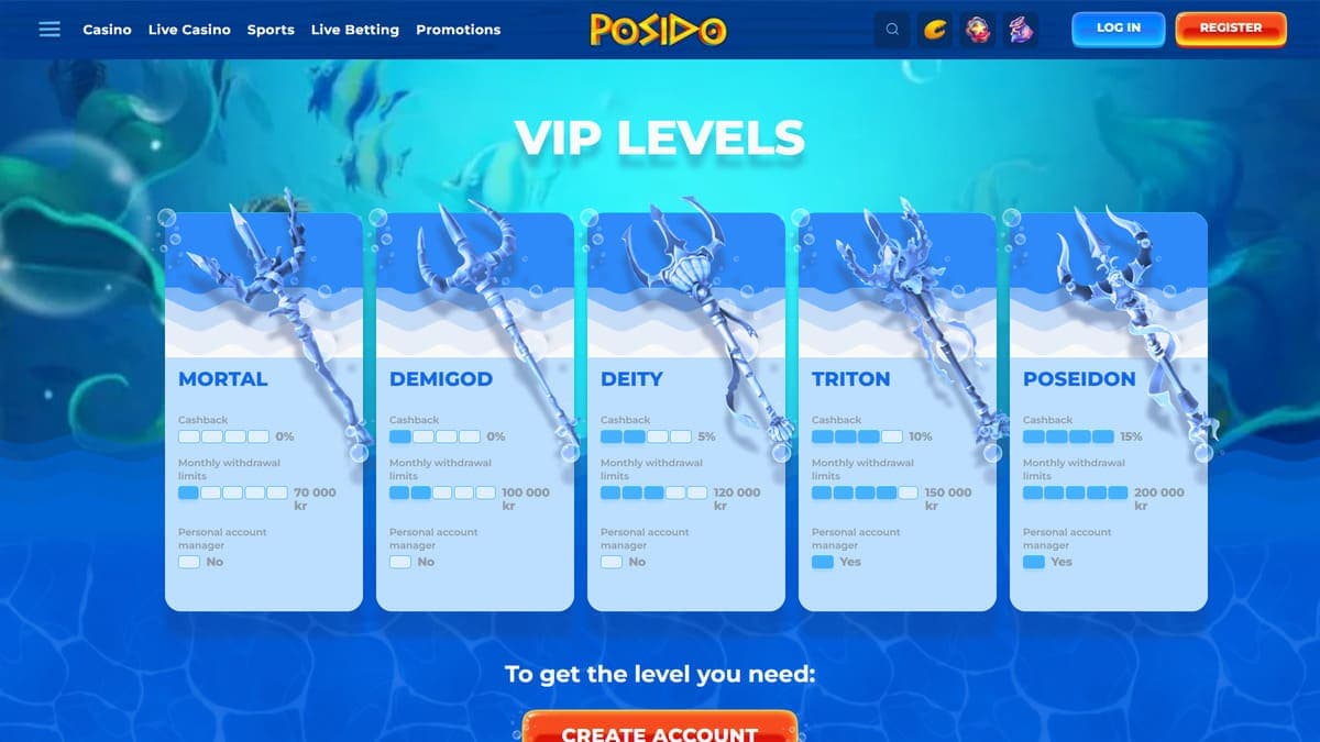 VIP Posido