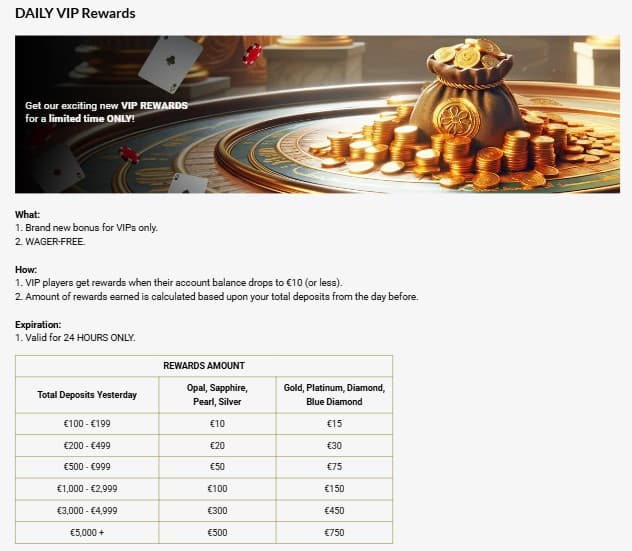 Other promos Royal Vincit Casino