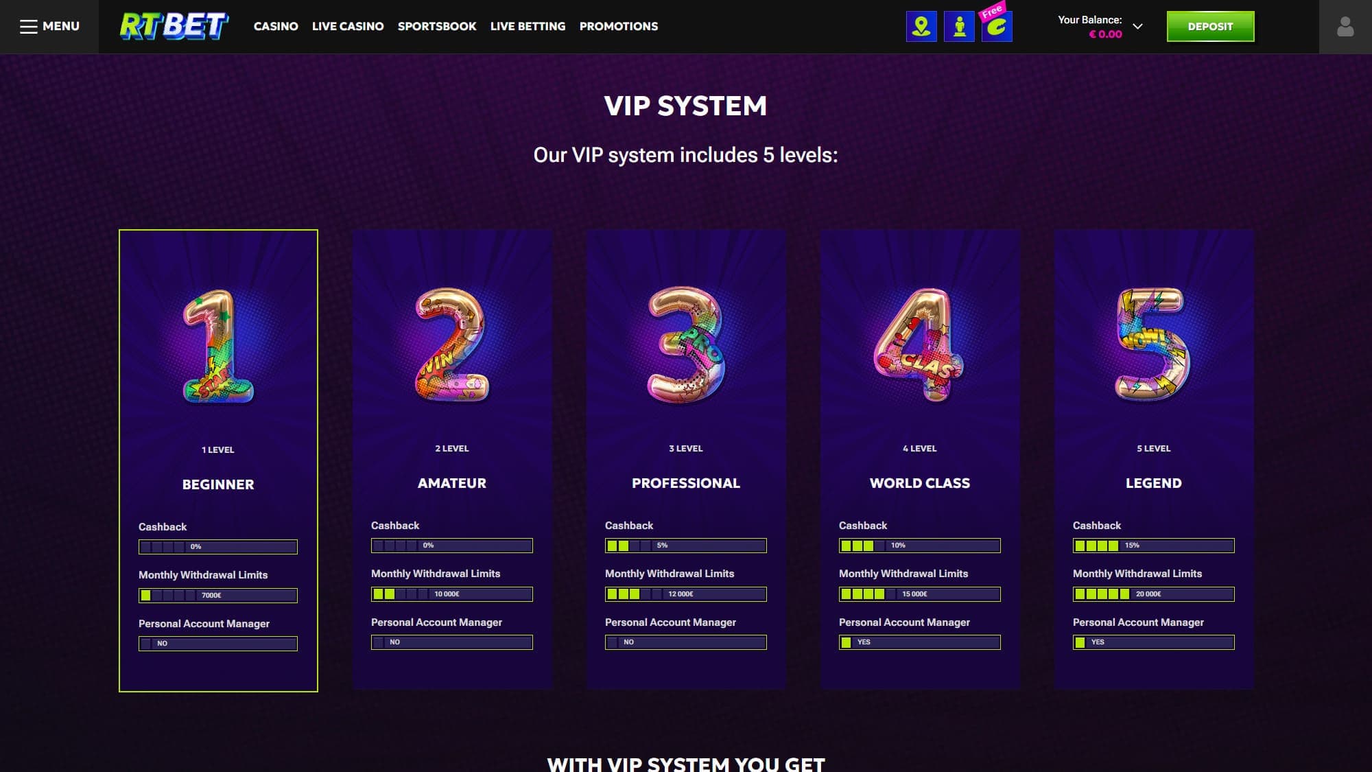 VIP RTbet Casino