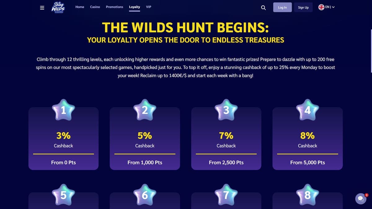 Loyalty Shiny Wilds Casino