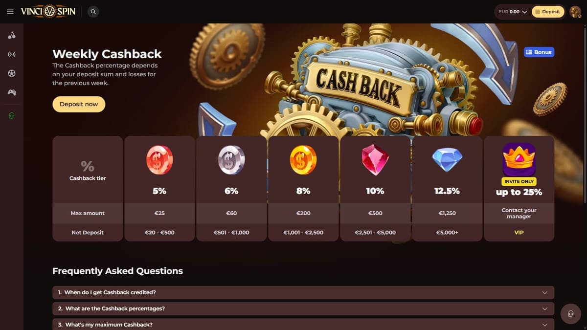 Cashback Vincispin Casino
