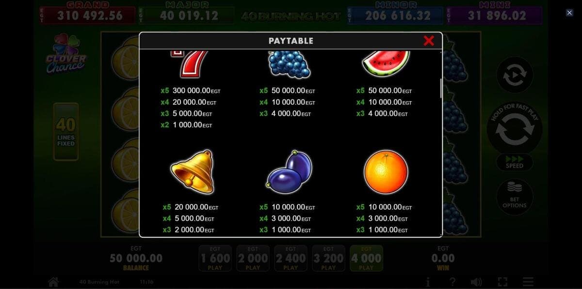 Gameplay 40 Burning Hot Game