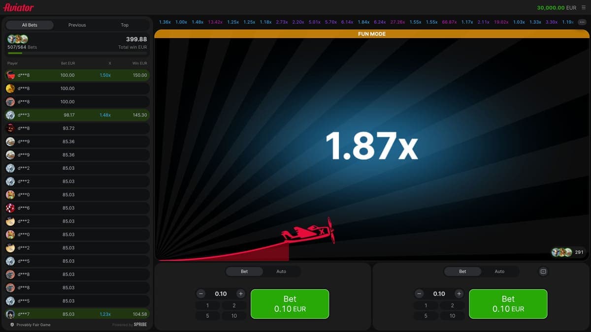 multiplier jeu Aviator