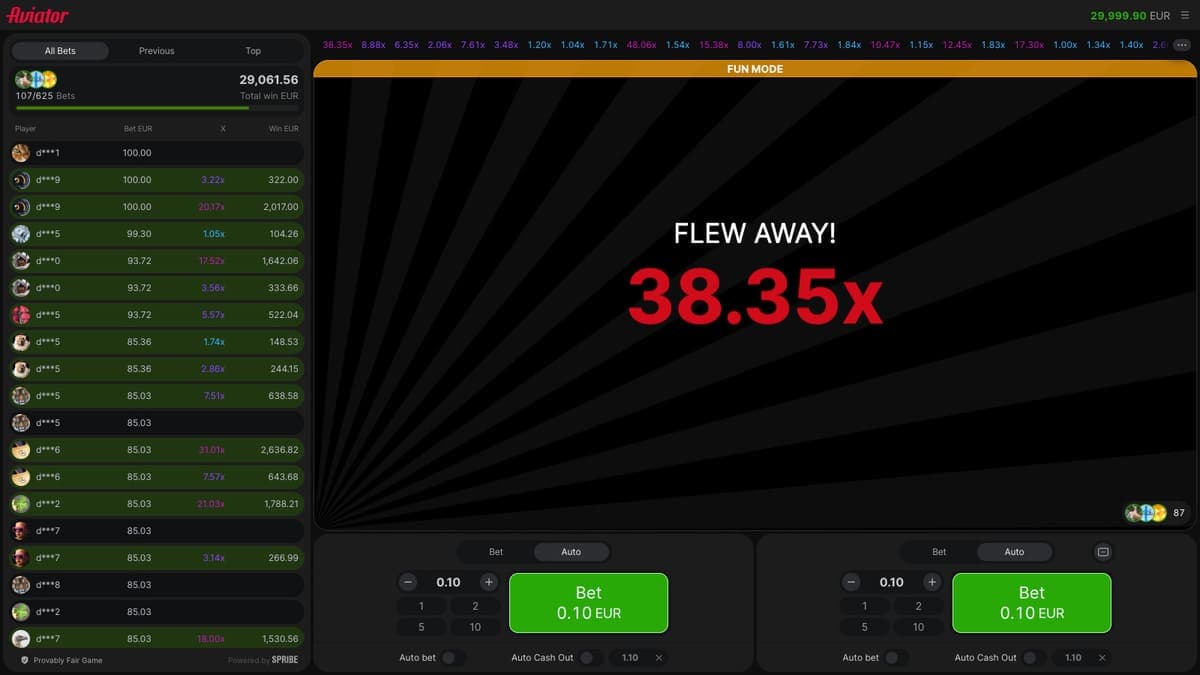 Strategies players jeu Aviator
