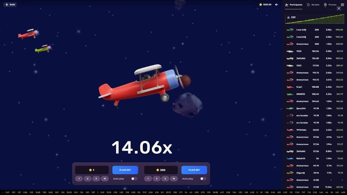 Aviatrix Game