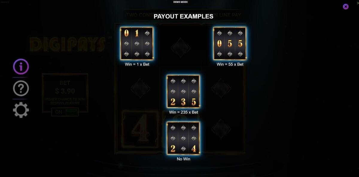 RTP Digipays Game