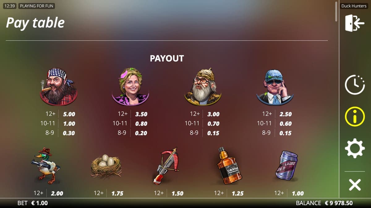 Payout Duck Hunters Game