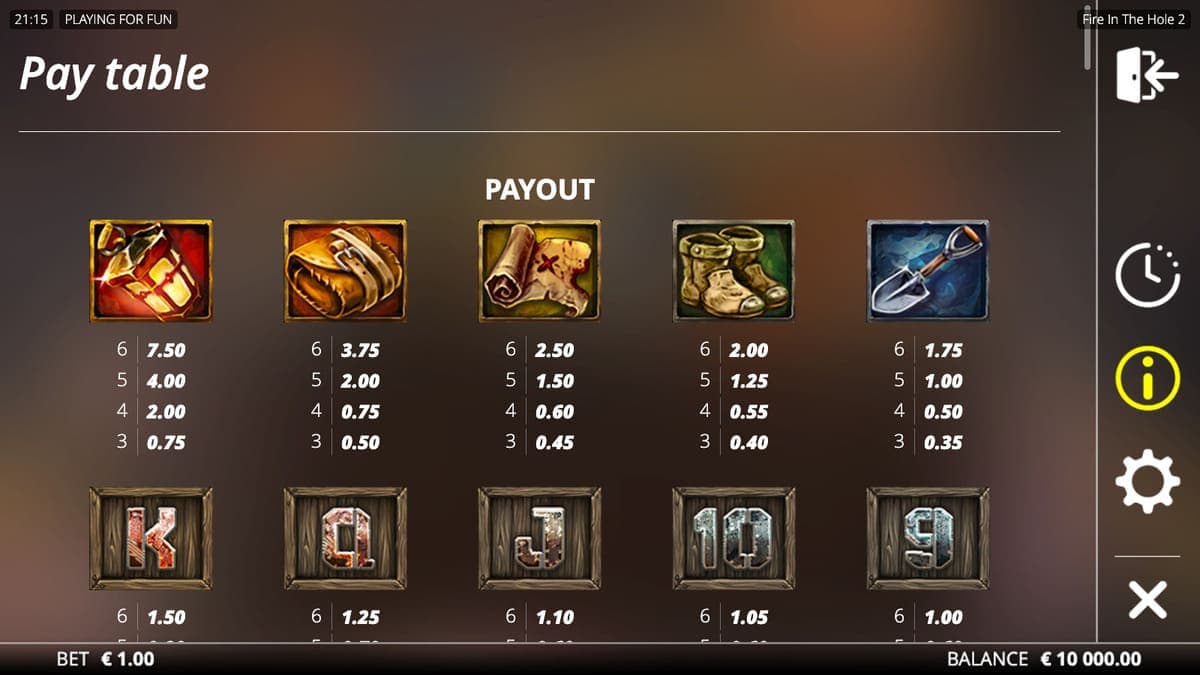 Payout Fire in the Hole 2 Game