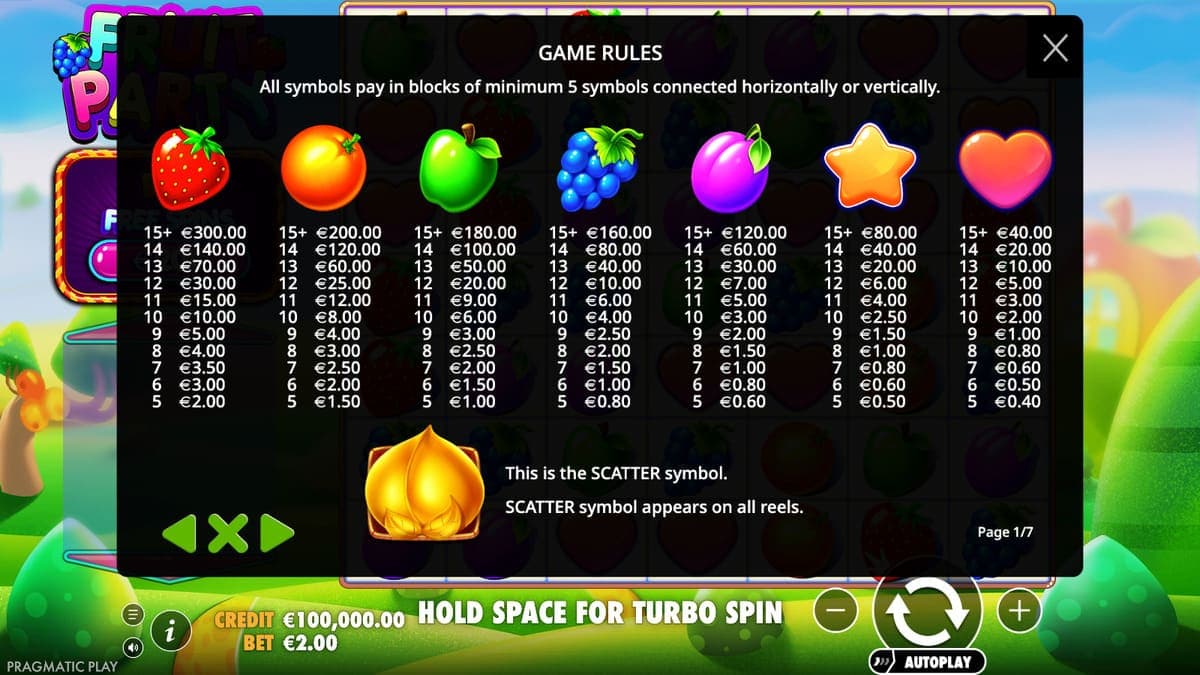 Game rules Fruit Party Game
