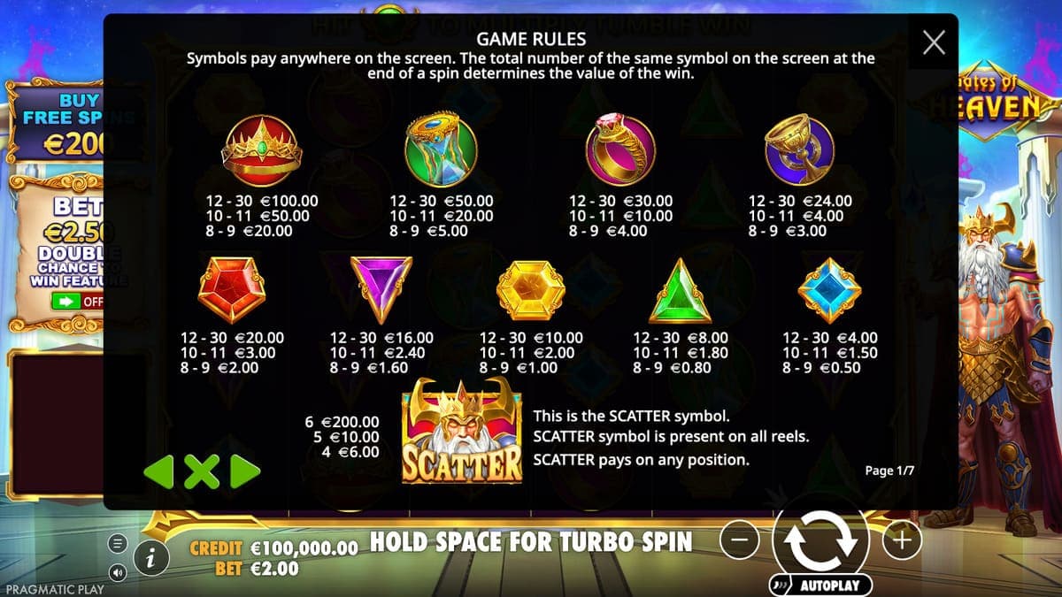 Game rules Gates of Heaven Game