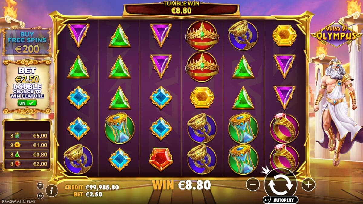 Winnings Gates of Olympus