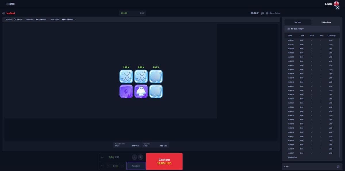 Volatility Outsourced Payday Game