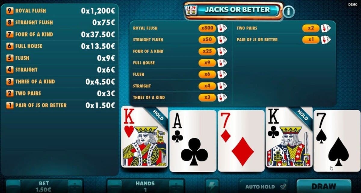 RTP Jacks or Better Game