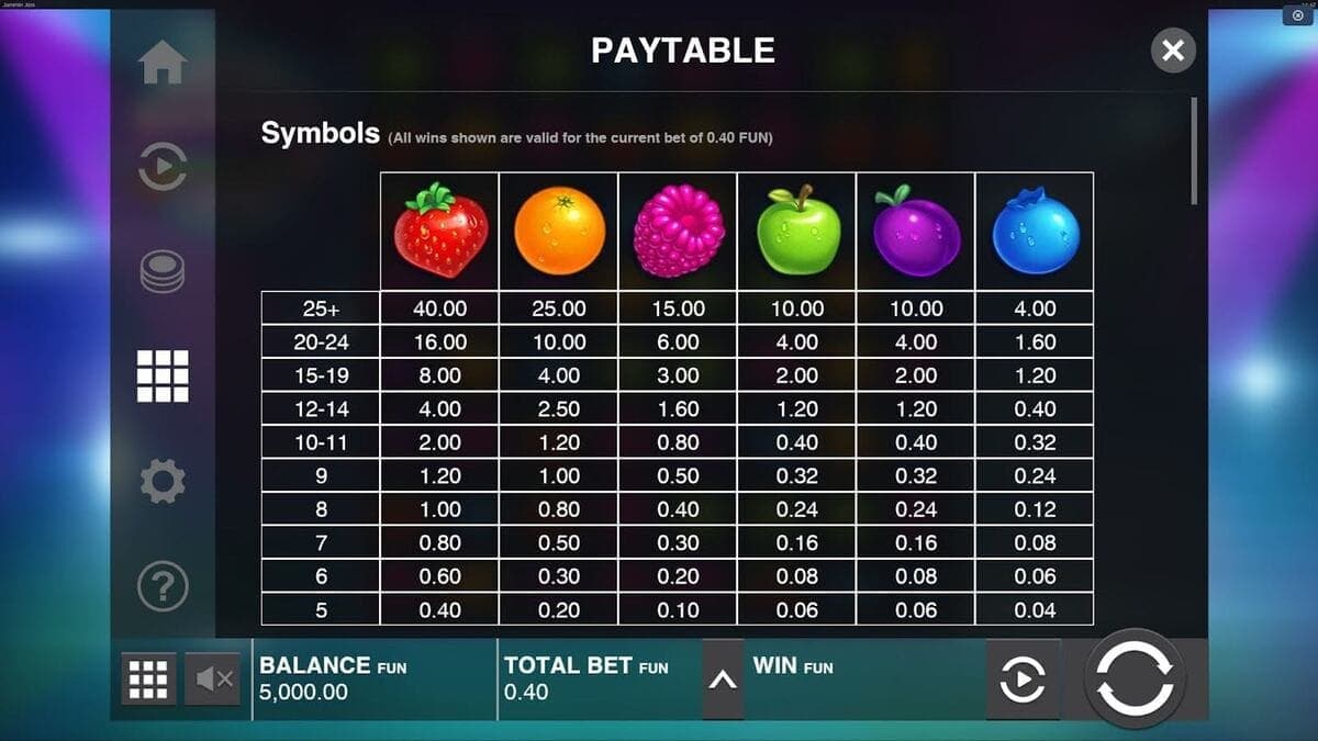 Paytable Jammin Jars