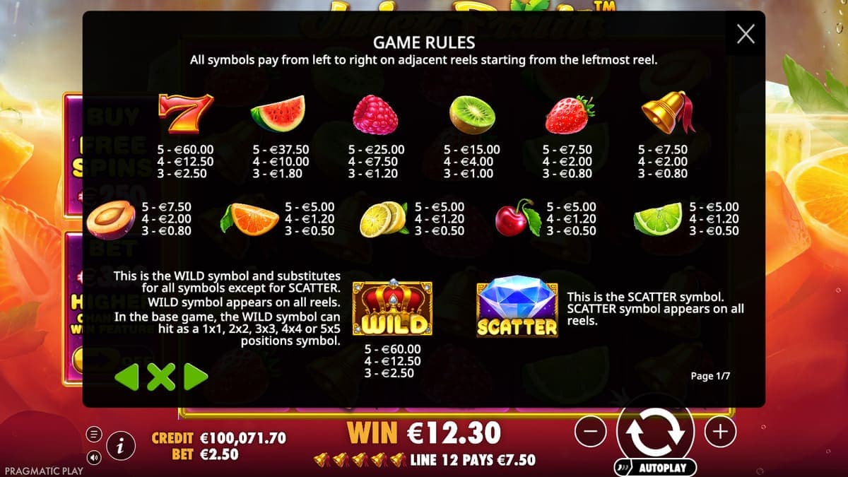 Game rules Juicy Fruit Game