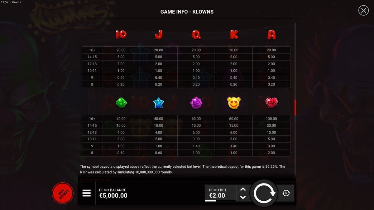 Game info général Klowns Hacksaw Gaming Game
