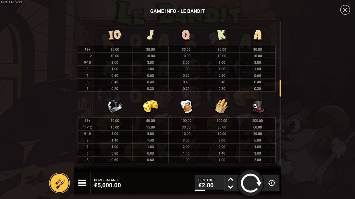 Game info Le Bandit Hacksaw Game