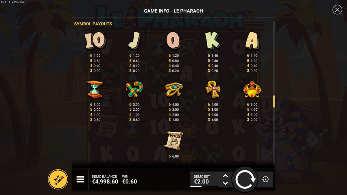 Symbol payouts Le Pharaoh Slot Game