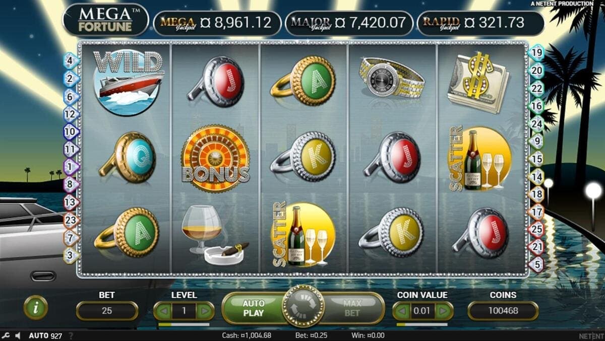 RTP Volatility Mega Fortune Game