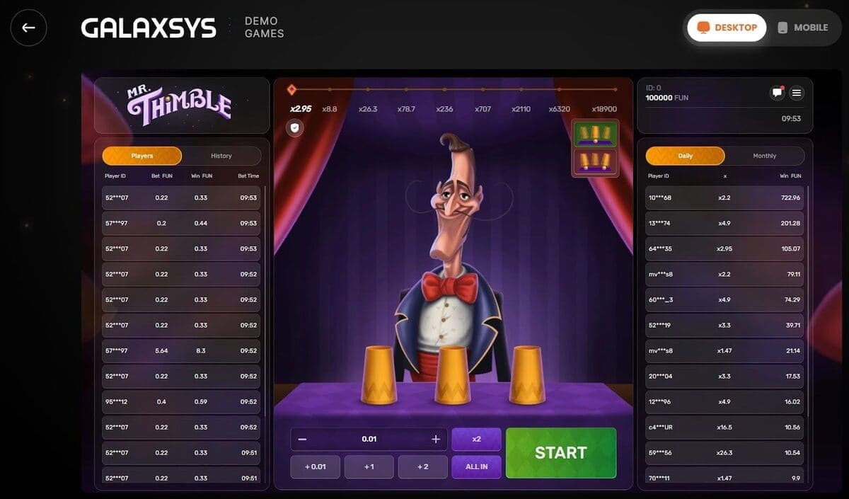 RTP Mr Thimble Game
