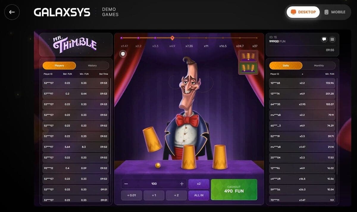 Summary Mr Thimble Game