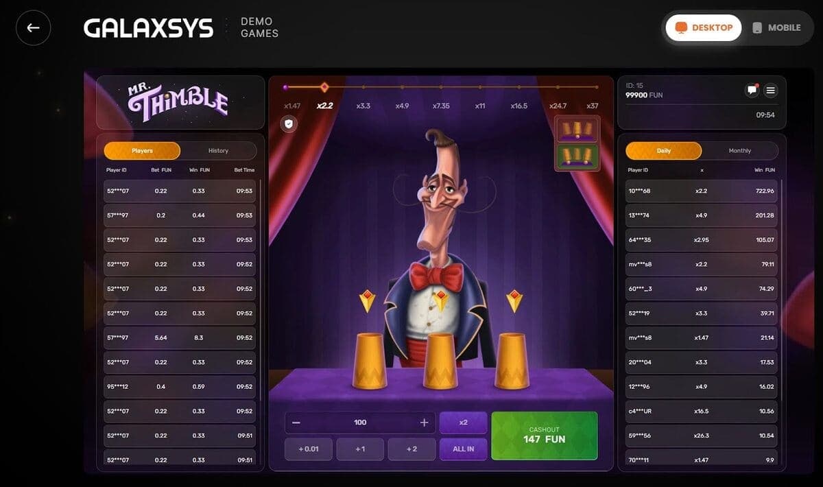 Volatility Mr Thimble Game