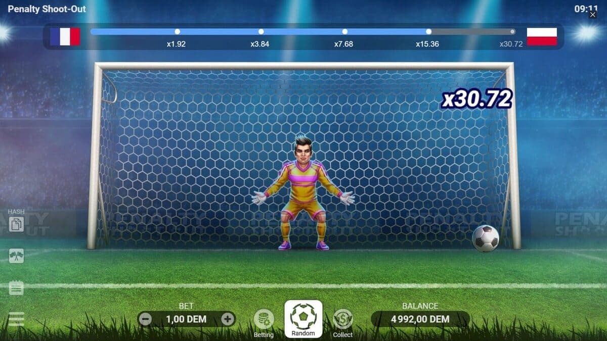 volatility Penalty shoot Out