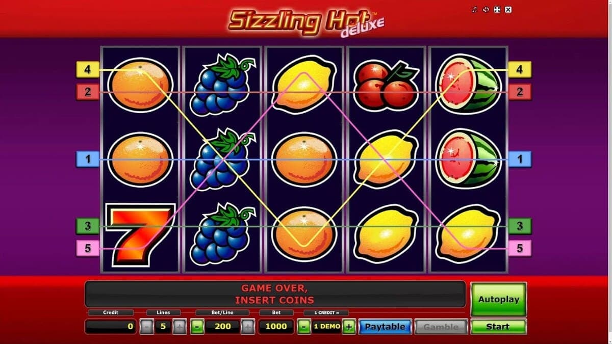 volatility Sizzling Hot