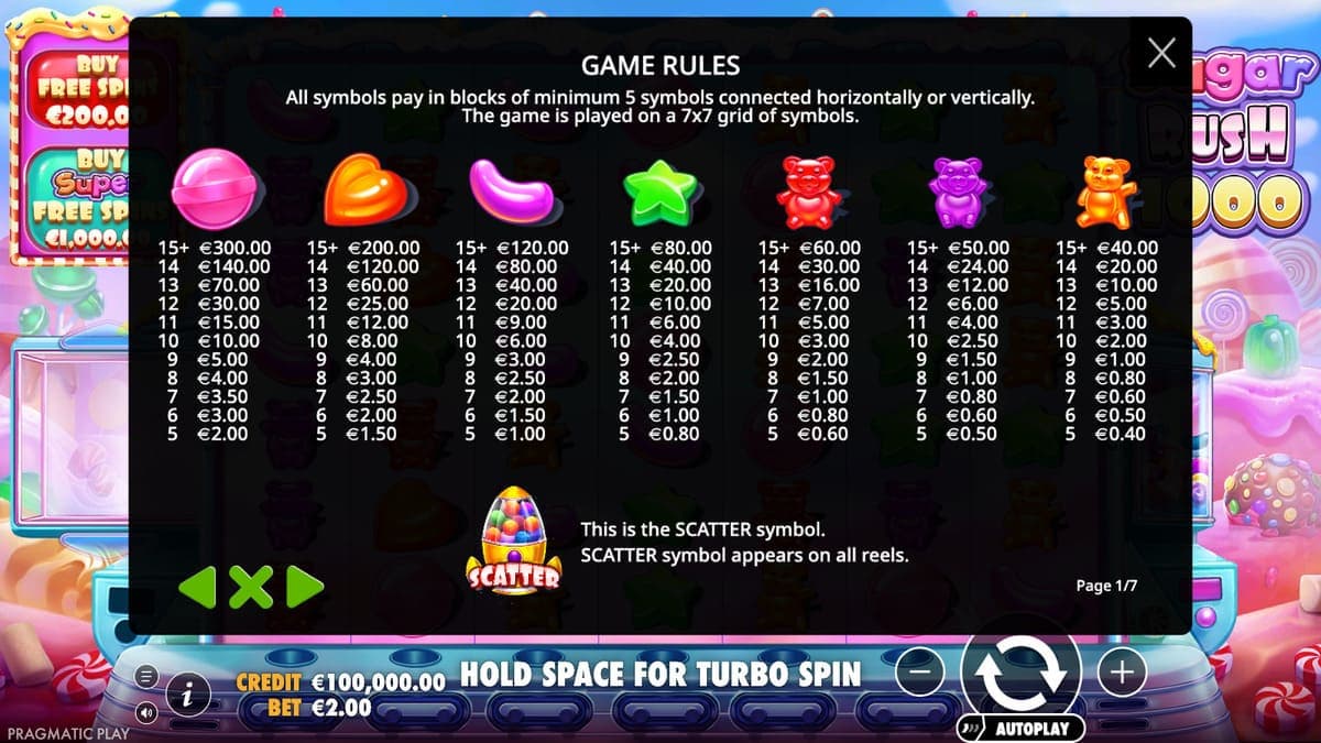 game rules Sugar Rush 1000