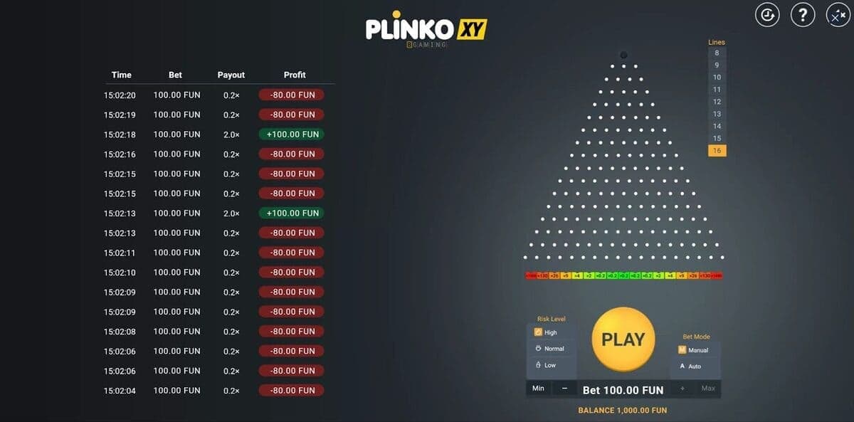 RTP Plinko XY Game