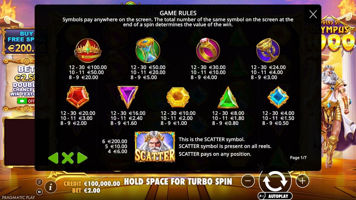 Game rules Gates of Olympus 1000 Game