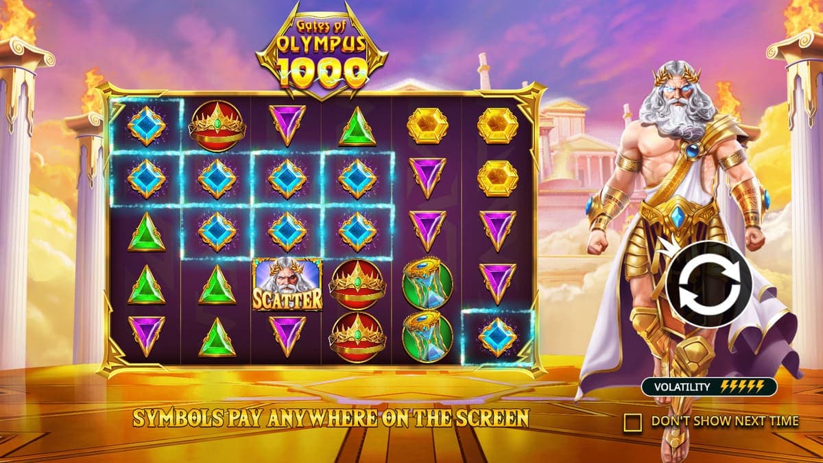 Symbols Gates of Olympus 1000 Game